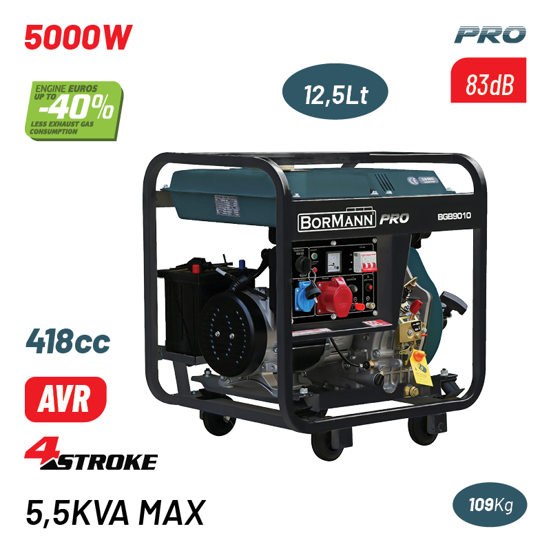 BORMANN Pro BGB9010 Γεννήτρια Πετρελαίου Συνεχ. Απόδοση 5000W, 418cc, Μίζα, Μπαταρία,82dB, Tροχοί