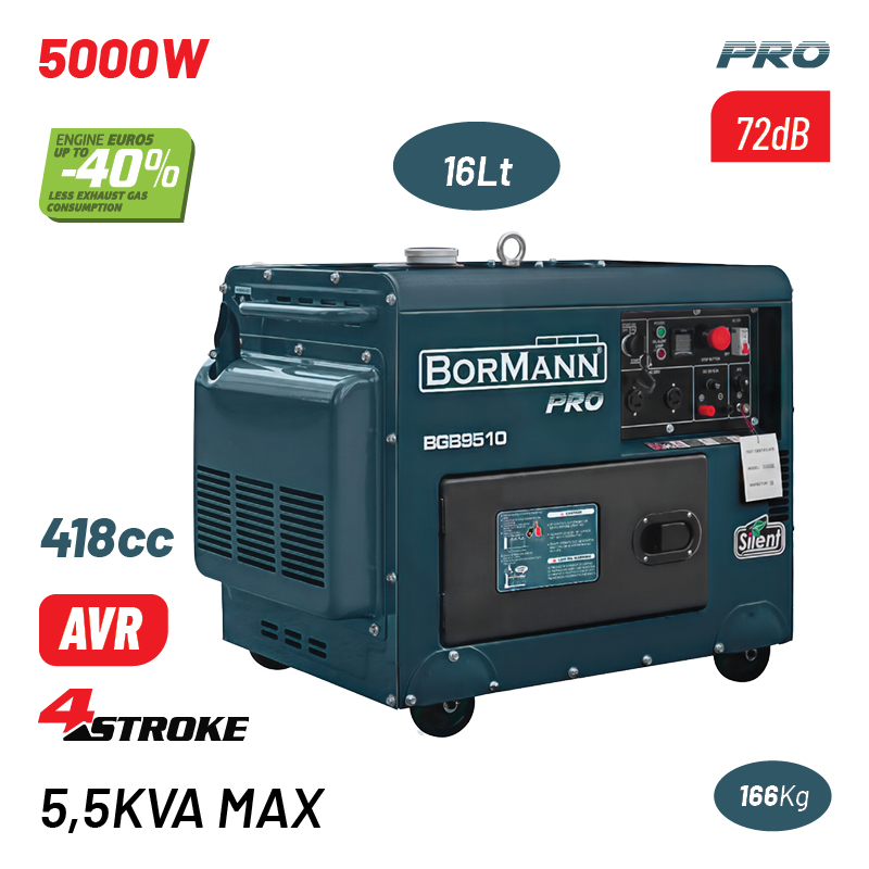 BORMANN Pro BGB9510 Γεννήτρια Πετρελαίου Συνεχ. Απόδοση 5000W,418cc,Μίζα,72dB,Πρίζα ATS